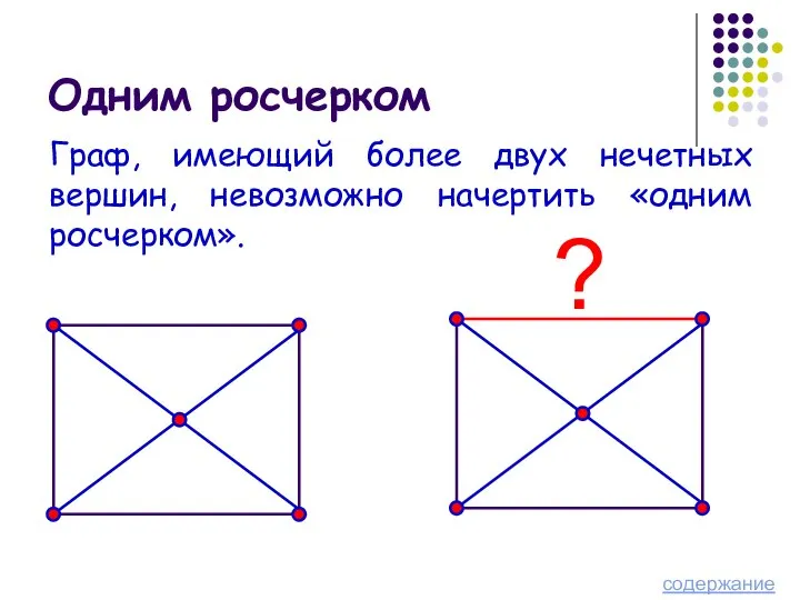 Одним росчерком Граф, имеющий более двух нечетных вершин, невозможно начертить «одним росчерком». ? содержание