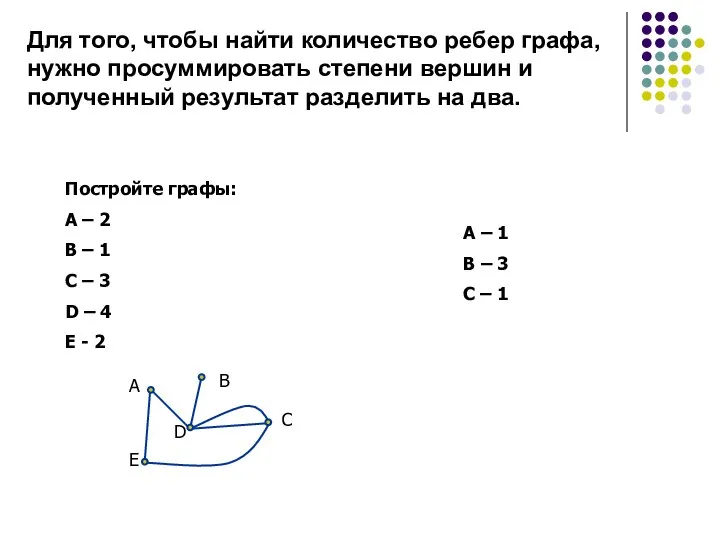 Для того, чтобы найти количество ребер графа, нужно просуммировать степени вершин