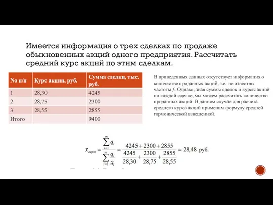 Имеется информация о трех сделках по продаже обыкновенных акций одного предприятия.