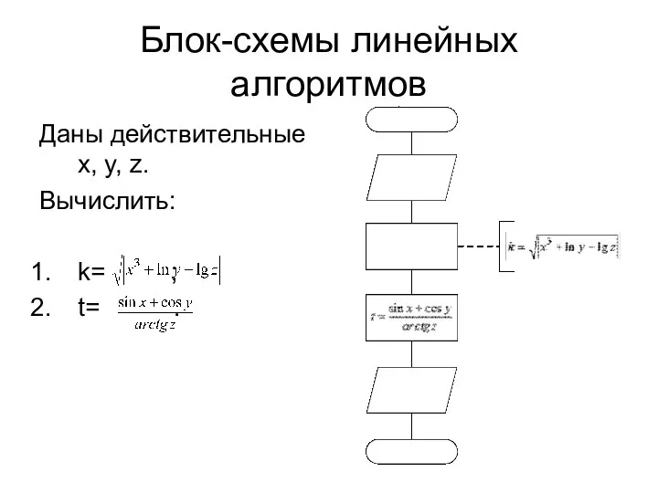 Блок-схемы линейных алгоритмов Даны действительные x, y, z. Вычислить: k= ; t= .