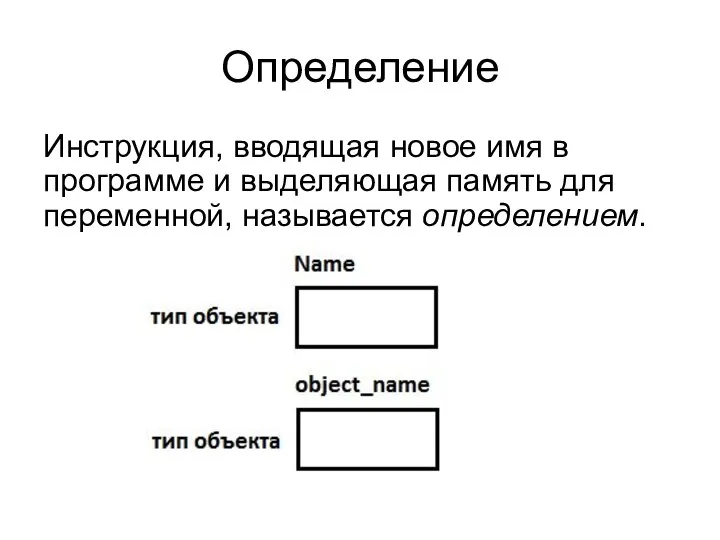 Определение Инструкция, вводящая новое имя в программе и выделяющая память для переменной, называется определением.