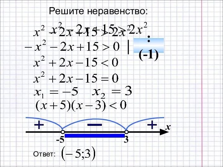 Решите неравенство: