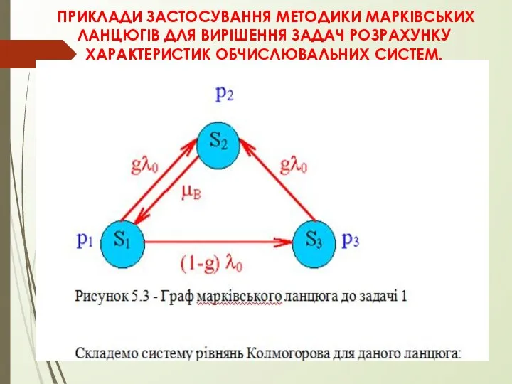 ПРИКЛАДИ ЗАСТОСУВАННЯ МЕТОДИКИ МАРКІВСЬКИХ ЛАНЦЮГІВ ДЛЯ ВИРІШЕННЯ ЗАДАЧ РОЗРАХУНКУ ХАРАКТЕРИСТИК ОБЧИСЛЮВАЛЬНИХ СИСТЕМ.