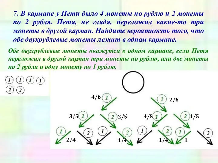 7. В кармане у Пети было 4 монеты по рублю и