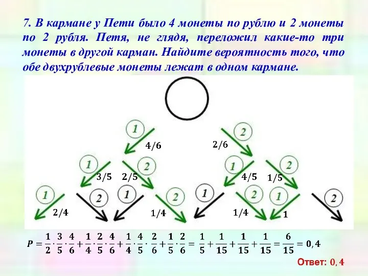 7. В кармане у Пети было 4 монеты по рублю и