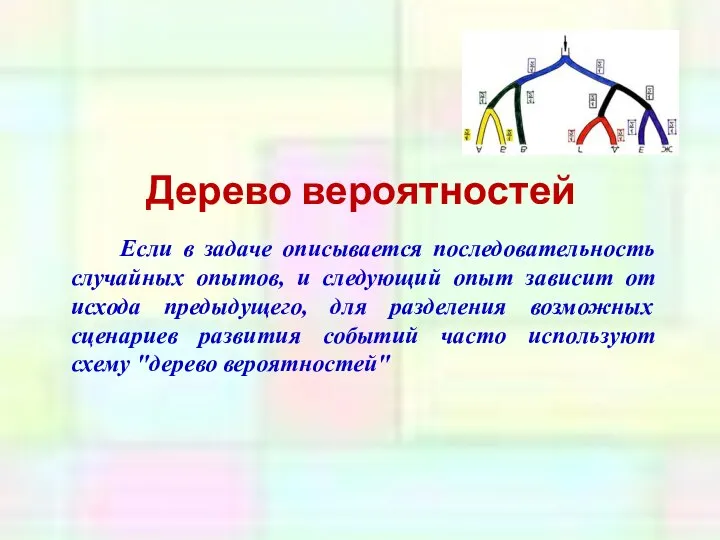 Дерево вероятностей Если в задаче описывается последовательность случайных опытов, и следующий