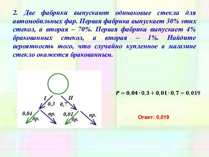 2. Две фабрики выпускают одинаковые стекла для автомобильных фар. Первая фабрика