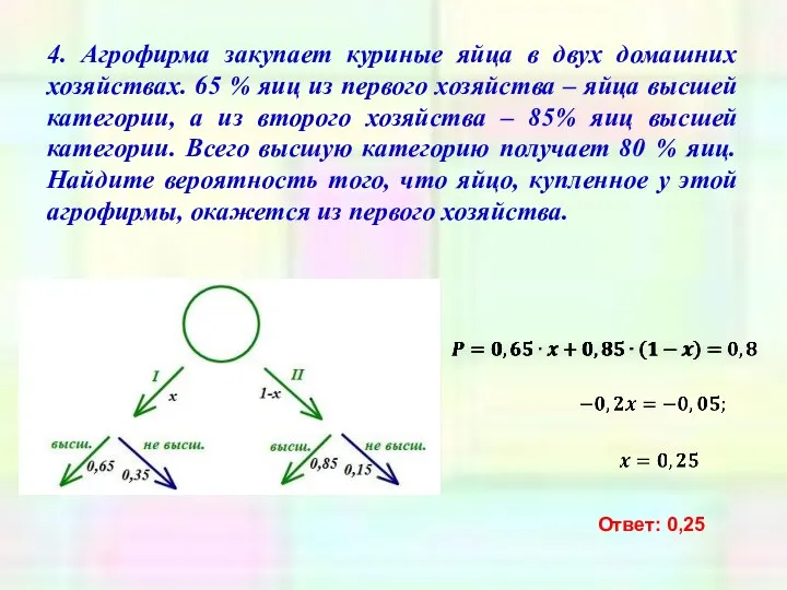 4. Агрофирма закупает куриные яйца в двух домашних хозяйствах. 65 %