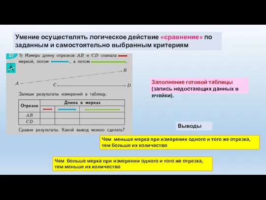 Умение осуществлять логическое действие «сравнение» по заданным и самостоятельно выбранным критериям