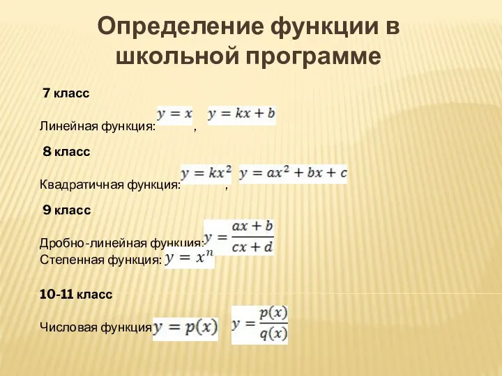 Определение функции в школьной программе 7 класс Линейная функция: , 8