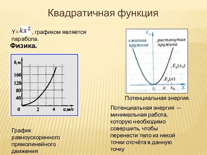 Квадратичная функция График равноускоренного прямолинейного движения Физика. Потенциальная энергия. Потенциальная энергия