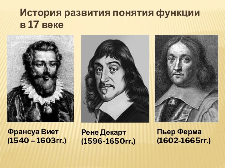 Франсуа Виет (1540 – 1603гг.) История развития понятия функции в 17