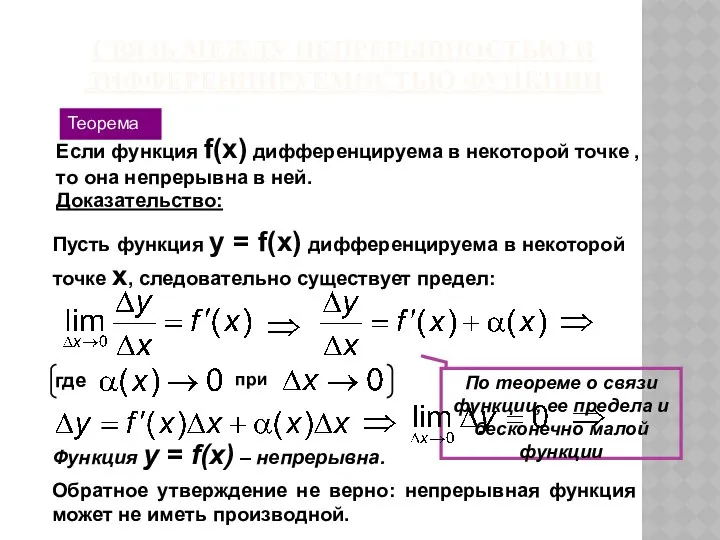 СВЯЗЬ МЕЖДУ НЕПРЕРЫВНОСТЬЮ И ДИФФЕРЕНЦИРУЕМОСТЬЮ ФУНКЦИИ Если функция f(x) дифференцируема в