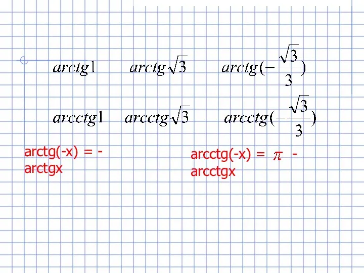 arctg(-x) = - arctgx arcctg(-x) = - arcctgx