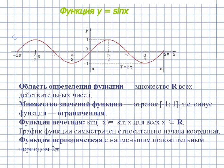 Область определения функции — множество R всех действительных чисел. Множество значений