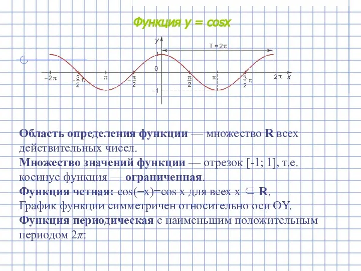 Область определения функции — множество R всех действительных чисел. Множество значений