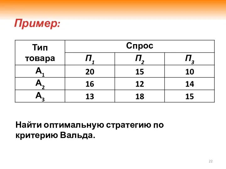 Пример: Найти оптимальную стратегию по критерию Вальда.