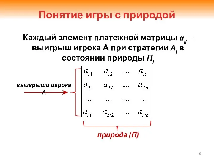 Каждый элемент платежной матрицы aij – выигрыш игрока А при стратегии