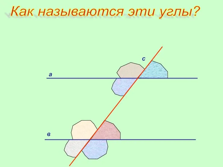 Как называются эти углы? а в с