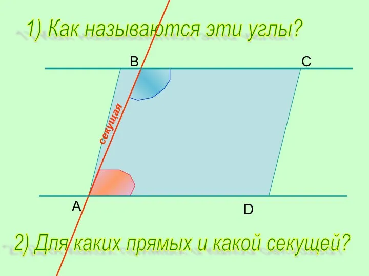 B C D A 1) Как называются эти углы? 2) Для