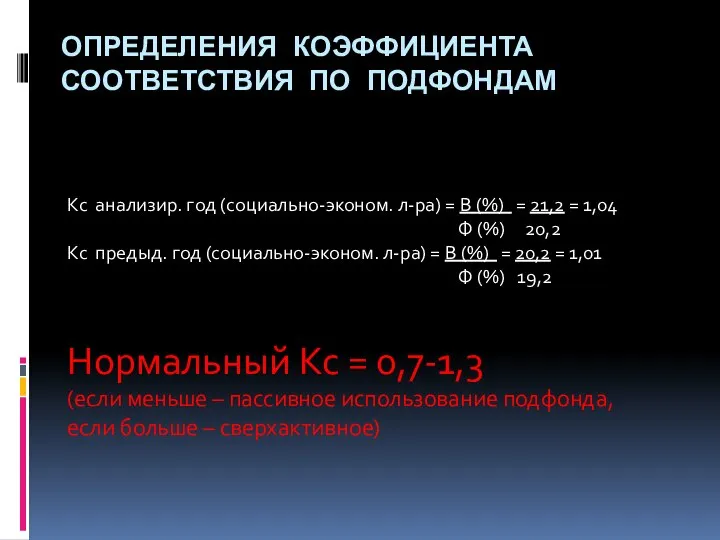 ОПРЕДЕЛЕНИЯ КОЭФФИЦИЕНТА СООТВЕТСТВИЯ ПО ПОДФОНДАМ Кс анализир. год (социально-эконом. л-ра) =