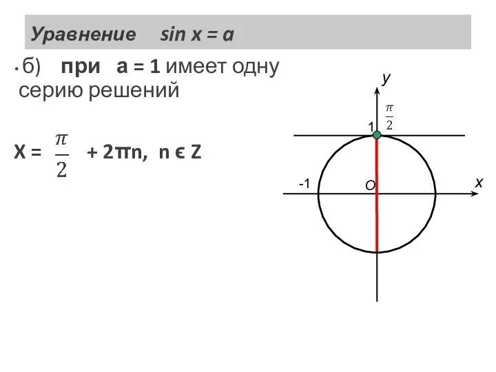 Уравнение sin x = a б) при а = 1 имеет
