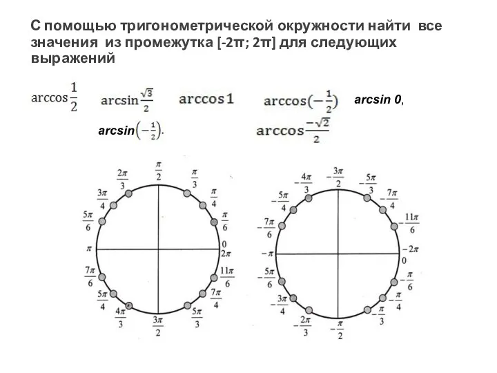 С помощью тригонометрической окружности найти все значения из промежутка [-2π; 2π]