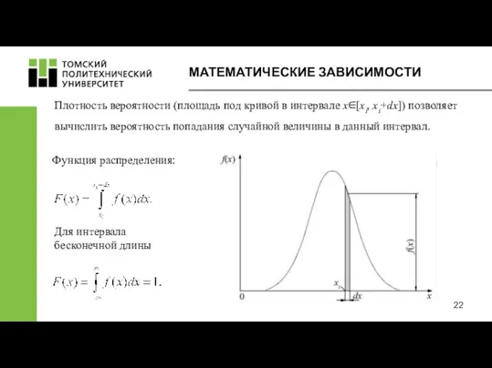 МАТЕМАТИЧЕСКИЕ ЗАВИСИМОСТИ Плотность вероятности (площадь под кривой в интервале х∈[xi, xi+dx])