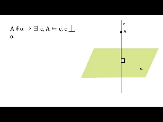 A ∉ α ⇒ ∃ c, A ∈ c, c ⏊ α α A c