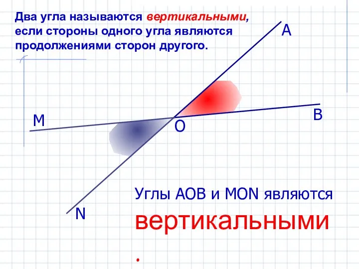 Два угла называются вертикальными, если стороны одного угла являются продолжениями сторон