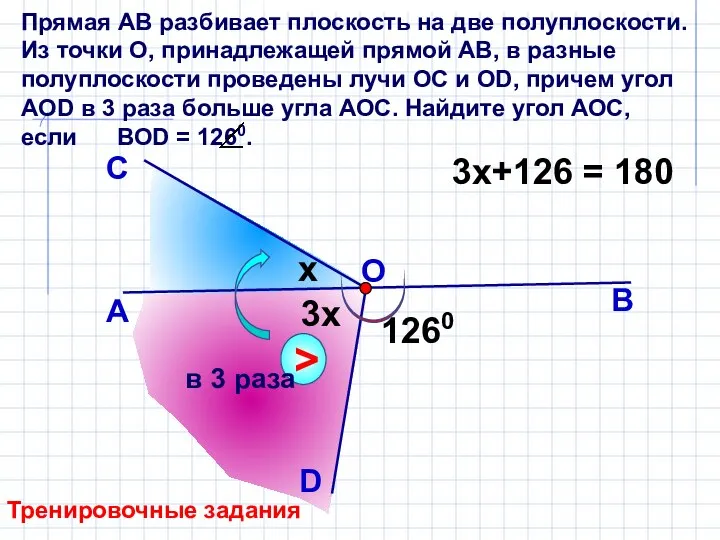 Прямая АВ разбивает плоскость на две полуплоскости. Из точки О, принадлежащей