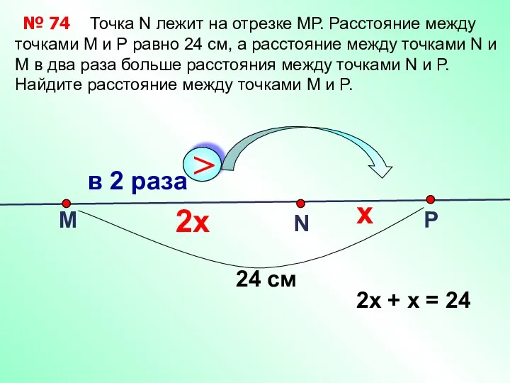 Точка N лежит на отрезке МР. Расстояние между точками М и