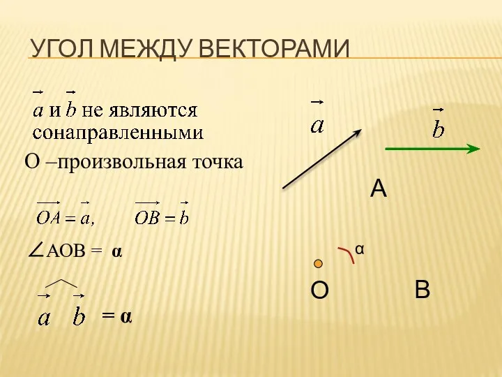 УГОЛ МЕЖДУ ВЕКТОРАМИ О В А α О –произвольная точка ∠АОВ = α