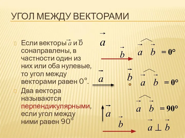 УГОЛ МЕЖДУ ВЕКТОРАМИ Если векторы а и b сонаправлены, в частности