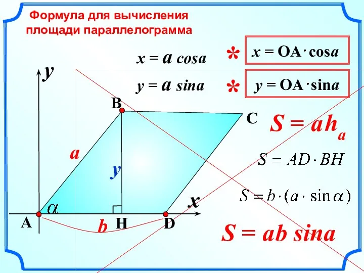 Формула для вычисления площади параллелограмма A a y D B x