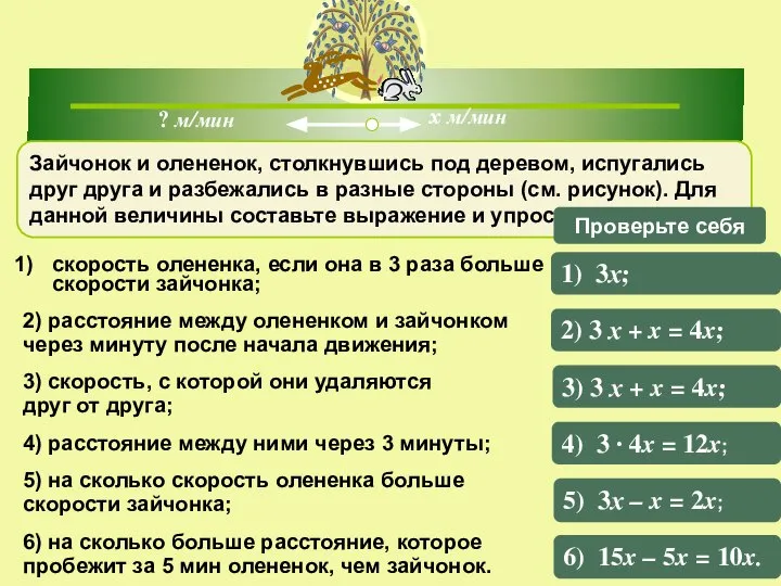 Зайчонок и олененок, столкнувшись под деревом, испугались друг друга и разбежались