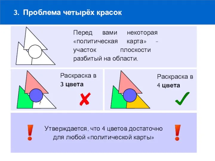 3. Проблема четырёх красок Перед вами некоторая «политическая карта» - участок