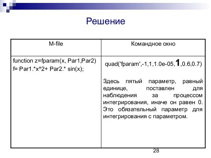 Решение