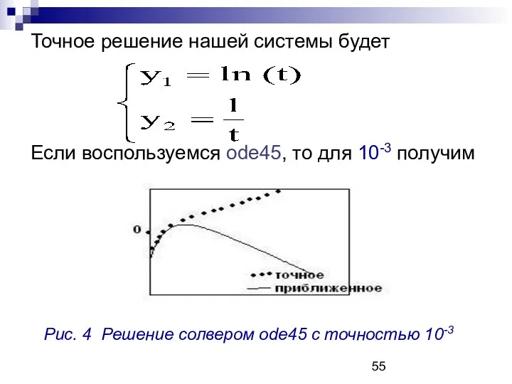 Точное решение нашей системы будет Если воспользуемся ode45, то для 10-3