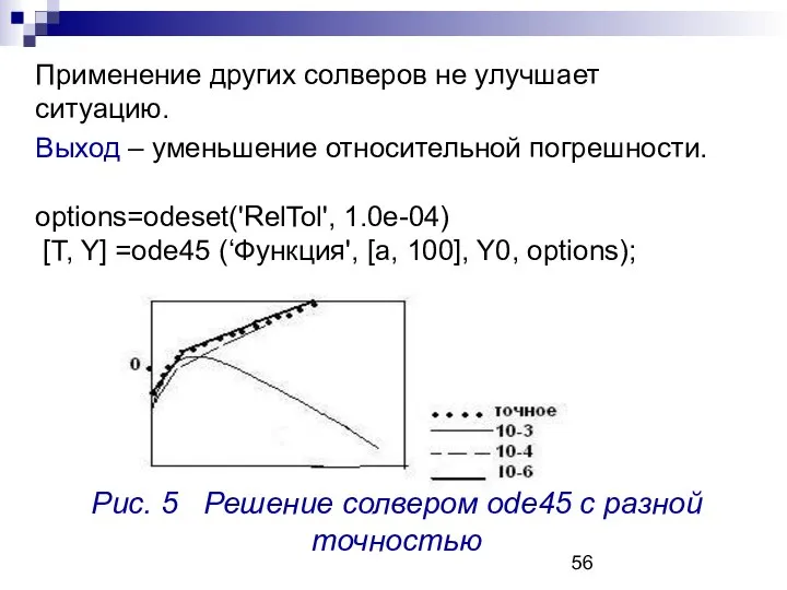 Применение других солверов не улучшает ситуацию. Выход – уменьшение относительной погрешности.