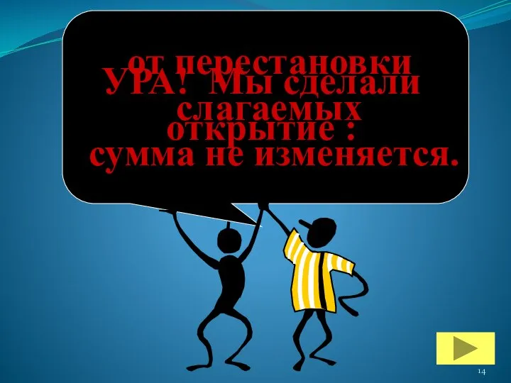 УРА! Мы сделали открытие : от перестановки слагаемых сумма не изменяется.