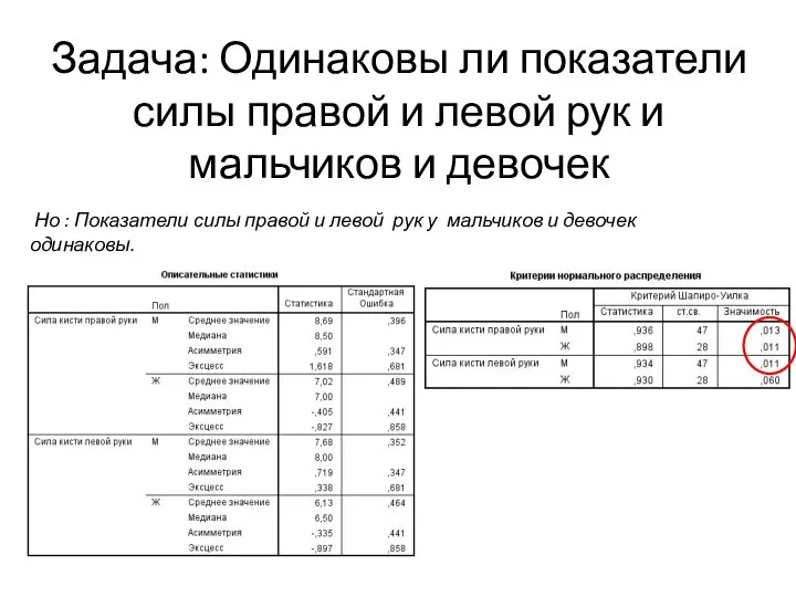 Задача: Одинаковы ли показатели силы правой и левой рук и мальчиков