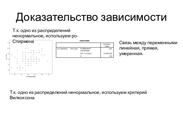 Доказательство зависимости Т.к. одно из распределений ненормальное, используем ро-Спирмена Связь между