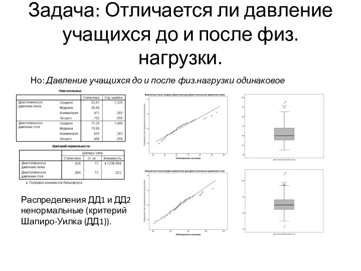 Задача: Отличается ли давление учащихся до и после физ.нагрузки. Но: Давление