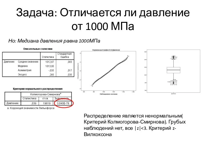 Задача: Отличается ли давление от 1000 МПа Но: Медиана давления равна