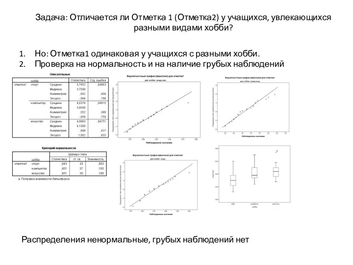 Задача: Отличается ли Отметка 1 (Отметка2) у учащихся, увлекающихся разными видами