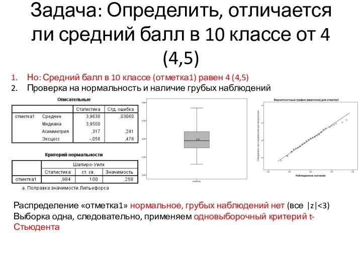 Задача: Определить, отличается ли средний балл в 10 классе от 4