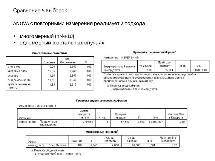 Сравнение 5 выборок ANOVA с повторными измерения реализует 2 подхода: многомерный (n>k+10) одномерный в остальных случаях