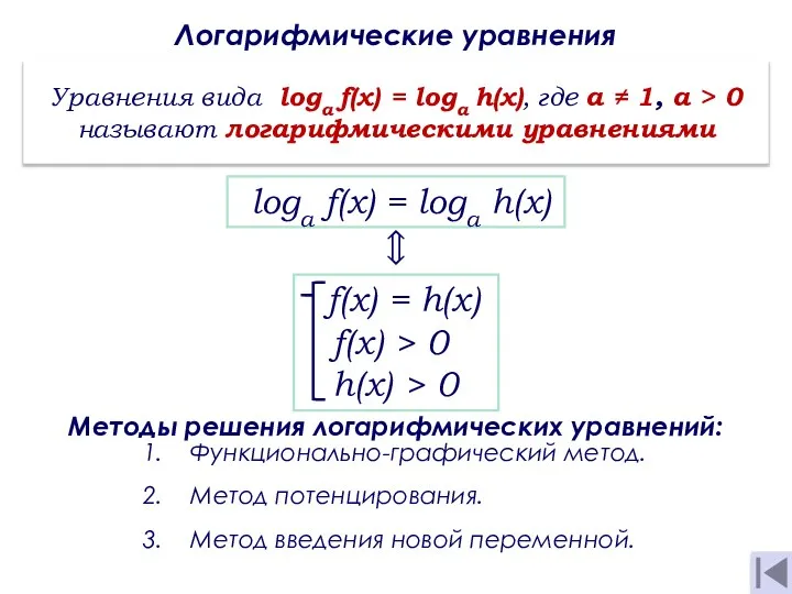 Логарифмические уравнения Уравнения вида loga f(x) = logа h(х), где а