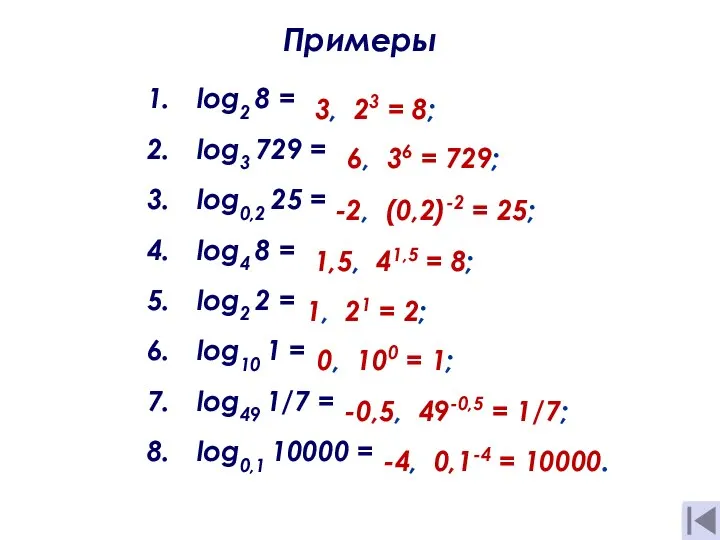 Примеры log2 8 = log3 729 = log0,2 25 = log4